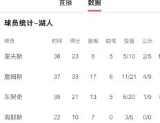 南宫体育-东契奇赛事官方发布赛事规则更新新规，TL争议不断！的简单介绍