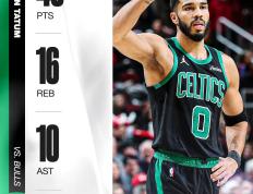 南宫体育-包含塔图姆迎来十五赛季高光表现，曼联球迷沸腾！的词条