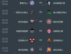 NG体育-赛地聚焦：NBA季后赛今夜热度飙升；亚特兰大止住颓势；悬念犹存；球探报告显示潜力的简单介绍